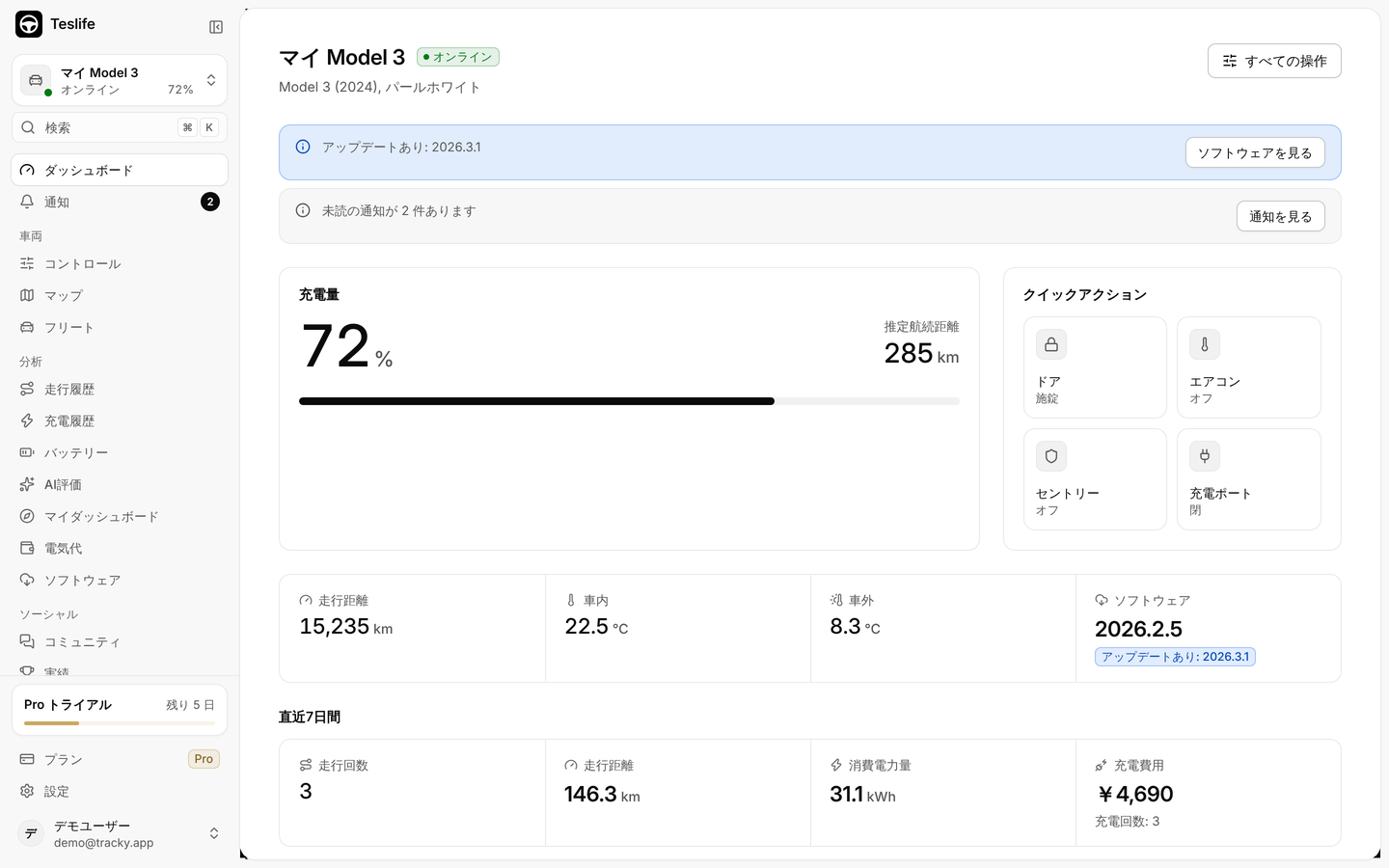 Teslife Web版のダッシュボード画面。左のサイドバーにメニューが並び、充電量72%、推定航続距離285km、クイックアクション、直近7日間の走行と充電のまとめが表示されている